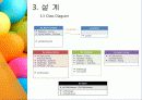 소프트웨어 개발 방법 프로그래밍언어 19페이지