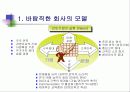 알기쉬운  6시그마(Six Sigma) 관리(管理) 3페이지