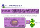 알기쉬운  6시그마(Six Sigma) 관리(管理) 22페이지