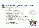 알기쉬운  6시그마(Six Sigma) 관리(管理) 24페이지