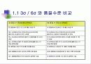 알기쉬운  6시그마(Six Sigma) 관리(管理) 25페이지
