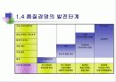 알기쉬운  6시그마(Six Sigma) 관리(管理) 28페이지