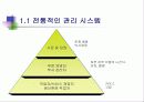 알기쉬운  6시그마(Six Sigma) 관리(管理) 47페이지