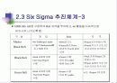 알기쉬운  6시그마(Six Sigma) 관리(管理) 52페이지