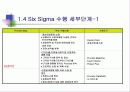 알기쉬운  6시그마(Six Sigma) 관리(管理) 62페이지