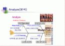 알기쉬운  6시그마(Six Sigma) 관리(管理) 70페이지
