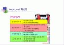 알기쉬운  6시그마(Six Sigma) 관리(管理) 71페이지