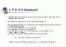 알기쉬운  6시그마(Six Sigma) 관리(管理) 80페이지