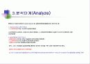 알기쉬운  6시그마(Six Sigma) 관리(管理) 81페이지