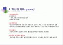 알기쉬운  6시그마(Six Sigma) 관리(管理) 82페이지