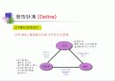알기쉬운  6시그마(Six Sigma) 관리(管理) 88페이지