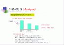 알기쉬운  6시그마(Six Sigma) 관리(管理) 90페이지