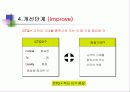 알기쉬운  6시그마(Six Sigma) 관리(管理) 92페이지