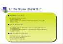 알기쉬운  6시그마(Six Sigma) 관리(管理) 97페이지