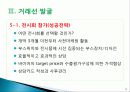 무역마케팅 14페이지