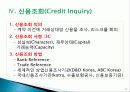 무역마케팅 15페이지