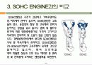 내연기관 DOHC Engine (Double Over Head Camshaft) 5페이지