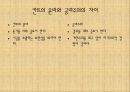 인간과 윤리, 칸트에 대해서  3페이지