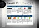 스마트폰 조사 20페이지