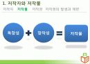 인터넷 윤리 [저작권, 저작권 침해와 실태, 대응방안]  3페이지