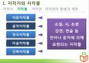인터넷 윤리 [저작권, 저작권 침해와 실태, 대응방안]  4페이지