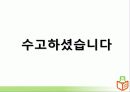 인터넷 윤리 [저작권, 저작권 침해와 실태, 대응방안]  23페이지