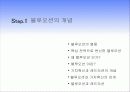 [경영혁신] 블루오션 전략 (Blue Ocean) 3페이지