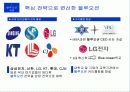[경영혁신] 블루오션 전략 (Blue Ocean) 6페이지