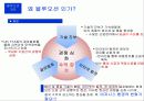 [경영혁신] 블루오션 전략 (Blue Ocean) 7페이지