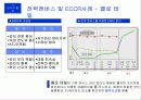 [경영혁신] 블루오션 전략 (Blue Ocean) 17페이지