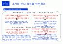 [경영혁신] 블루오션 전략 (Blue Ocean) 28페이지
