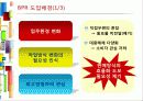 [MIS 사례] 캐피틀홀딩사 (CAPITAL HOLDING) 5페이지