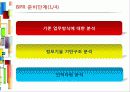 [MIS 사례] 캐피틀홀딩사 (CAPITAL HOLDING) 8페이지