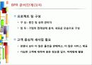 [MIS 사례] 캐피틀홀딩사 (CAPITAL HOLDING) 10페이지