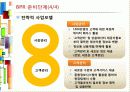 [MIS 사례] 캐피틀홀딩사 (CAPITAL HOLDING) 11페이지