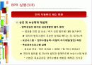 [MIS 사례] 캐피틀홀딩사 (CAPITAL HOLDING) 14페이지