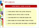 [MIS 사례] 캐피틀홀딩사 (CAPITAL HOLDING) 17페이지