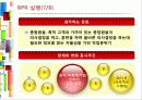 [MIS 사례] 캐피틀홀딩사 (CAPITAL HOLDING) 18페이지