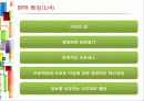 [MIS 사례] 캐피틀홀딩사 (CAPITAL HOLDING) 20페이지
