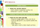 [MIS 사례] 캐피틀홀딩사 (CAPITAL HOLDING) 22페이지