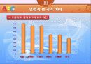 유럽식 영어교육 9페이지