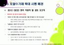 [포괄수가제]포괄수가제(DRG) 도입 논란의 모든 것 - 포괄수가제 적용 배경 및 찬성 반대 의견 분석, 제도 정착을 위한 해결과제 12페이지