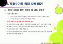 [포괄수가제]포괄수가제(DRG) 도입 논란의 모든 것 - 포괄수가제 적용 배경 및 찬성 반대 의견 분석, 제도 정착을 위한 해결과제 13페이지