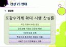 [포괄수가제]포괄수가제(DRG) 도입 논란의 모든 것 - 포괄수가제 적용 배경 및 찬성 반대 의견 분석, 제도 정착을 위한 해결과제 14페이지