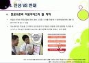 [포괄수가제]포괄수가제(DRG) 도입 논란의 모든 것 - 포괄수가제 적용 배경 및 찬성 반대 의견 분석, 제도 정착을 위한 해결과제 19페이지