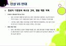 [포괄수가제]포괄수가제(DRG) 도입 논란의 모든 것 - 포괄수가제 적용 배경 및 찬성 반대 의견 분석, 제도 정착을 위한 해결과제 20페이지
