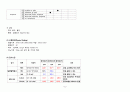 ICU)COPD 6페이지