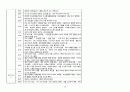 ICU)COPD 12페이지
