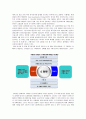 G마켓 마케팅전략/서론/오픈마켓시장전략,현황/자사분석/성공요인/경쟁사/STP/4P/SWOT 10페이지