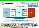 G마켓 마케팅전략/서론/오픈마켓시장전략,현황분석/자사분석/성공요인/경쟁사/STP/4P/SWOT - 시장특성, 자사분석, 환경분석, 경쟁사 분석 8페이지